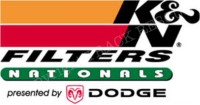 Highlight for Album: IHRA K&N FILTERS NATIONALS - 2002